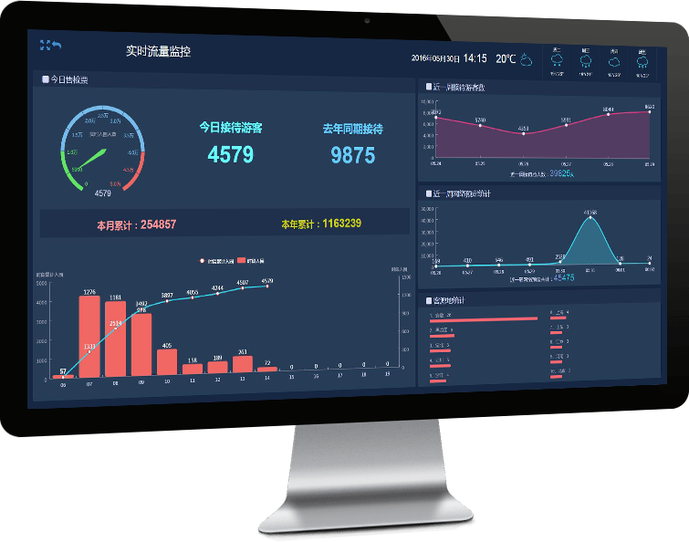 PC端web平台应用