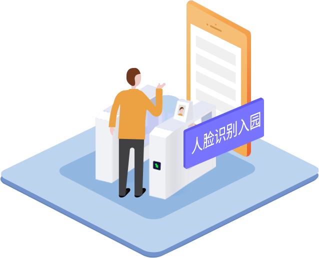 人脸识别综合解决方案
