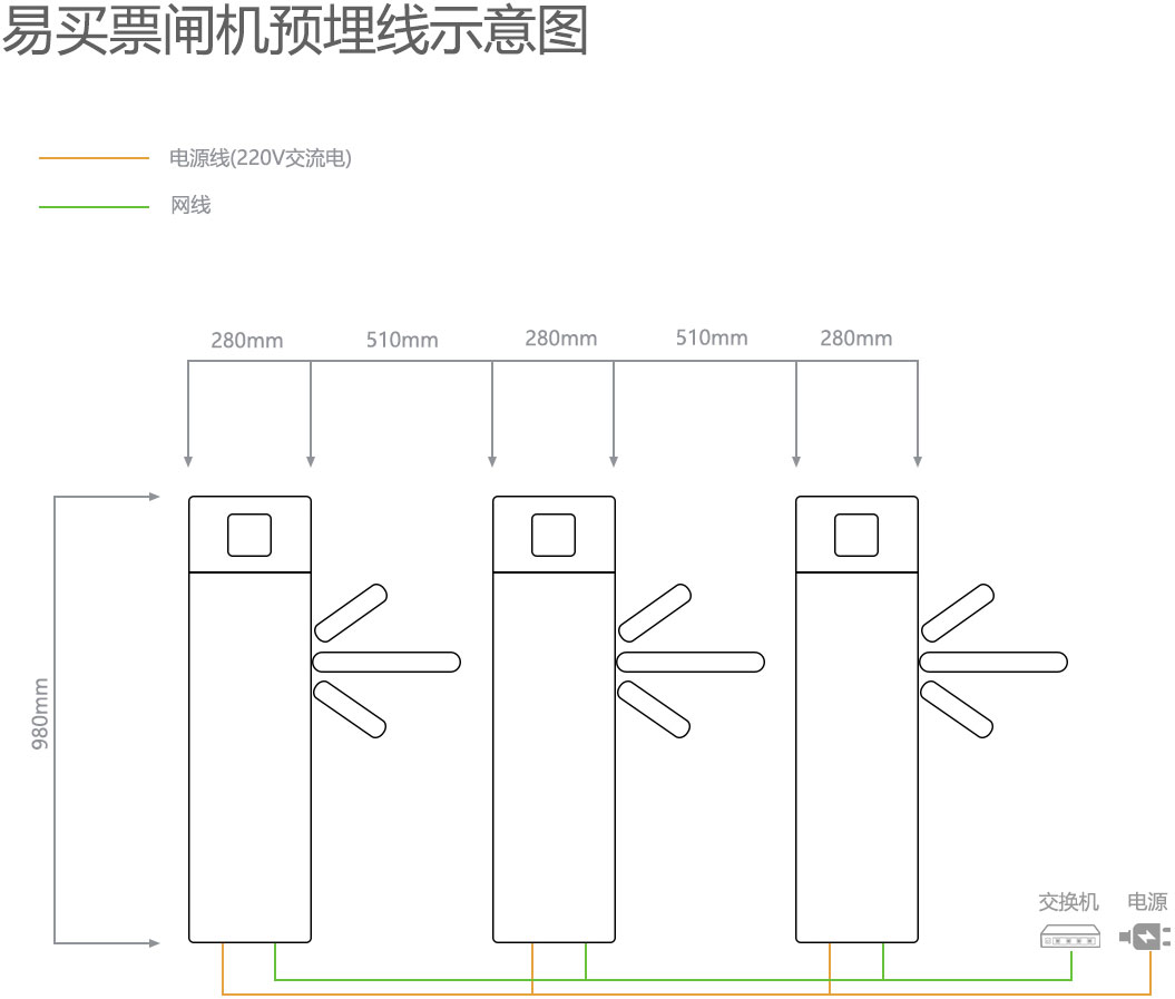 智能闸机技术规格3